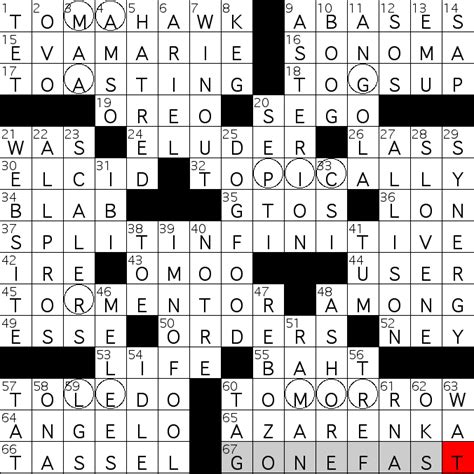 All <b>crossword</b> answers for <b>IRRITATE</b> with <b>5</b> <b>Letters</b> found in daily <b>crossword</b> puzzles: NY Times, Daily Celebrity, Telegraph, LA Times and more. . Irritates crossword clue 5 letters